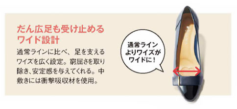 ダイアナ パンプス3