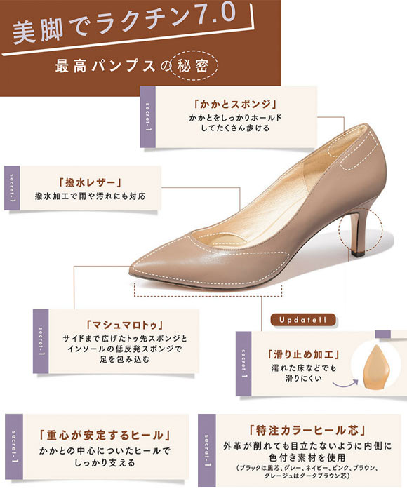 ピシェ アバハウス