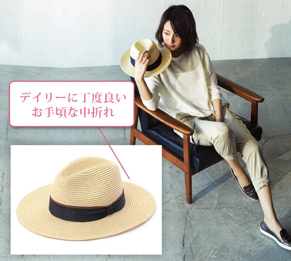 アンタイトル 麦わら帽子2