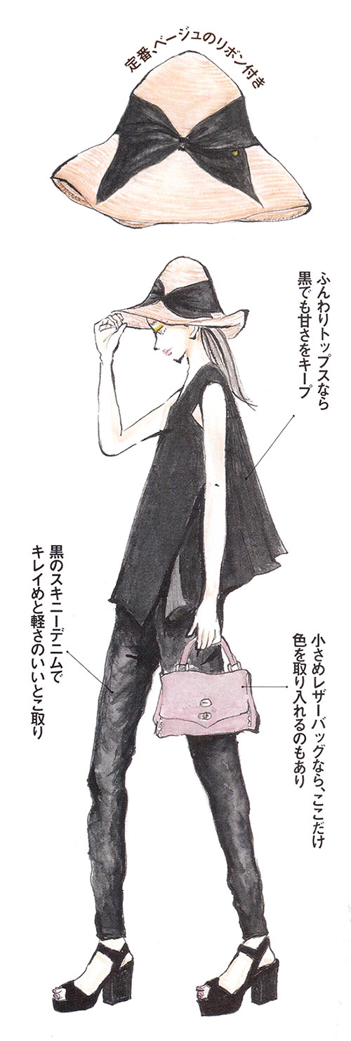 つば広帽子 着こなし