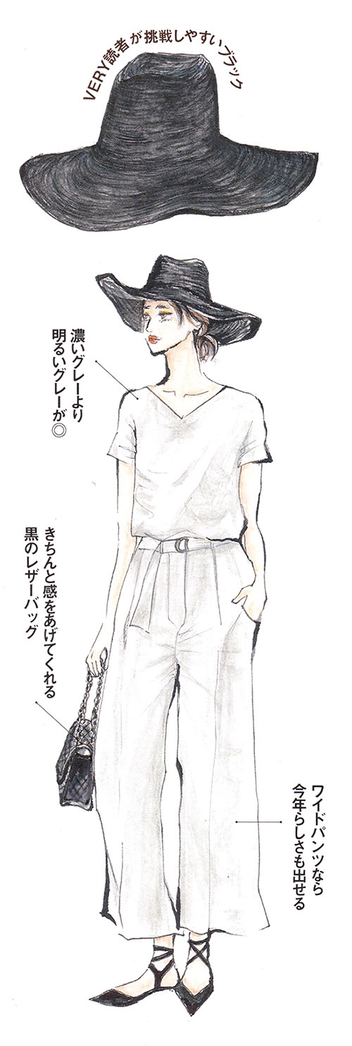 つば広帽子 コーデ