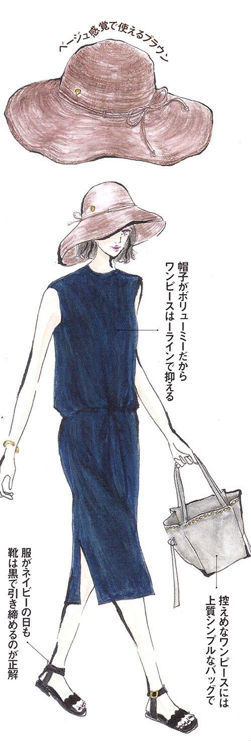 つば広帽子 コーデ2