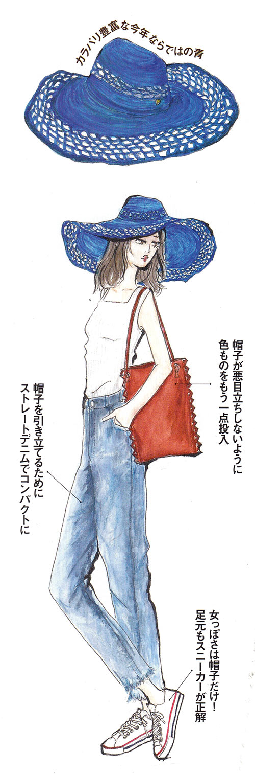 つば広帽子 コーデ1
