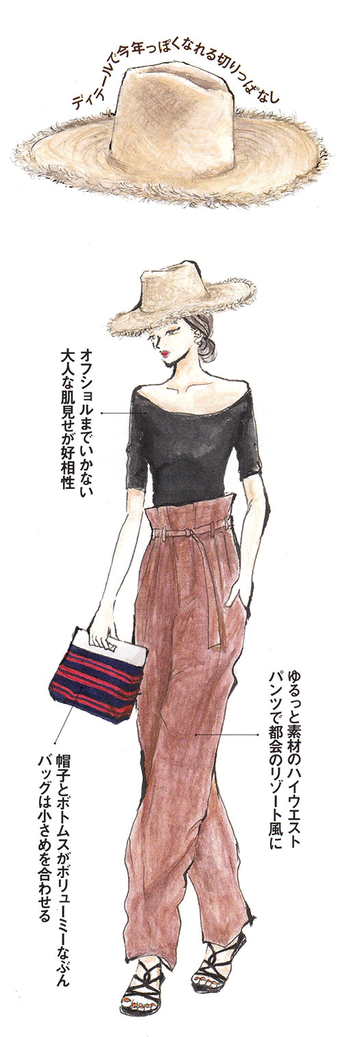 つば広帽子 着こなし3