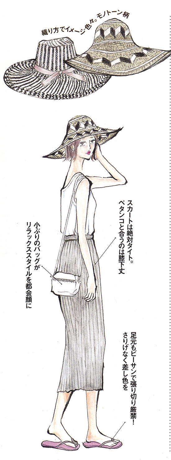 つば広帽子 着こなし2