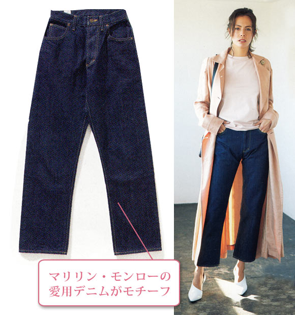 アナトミカ デニム