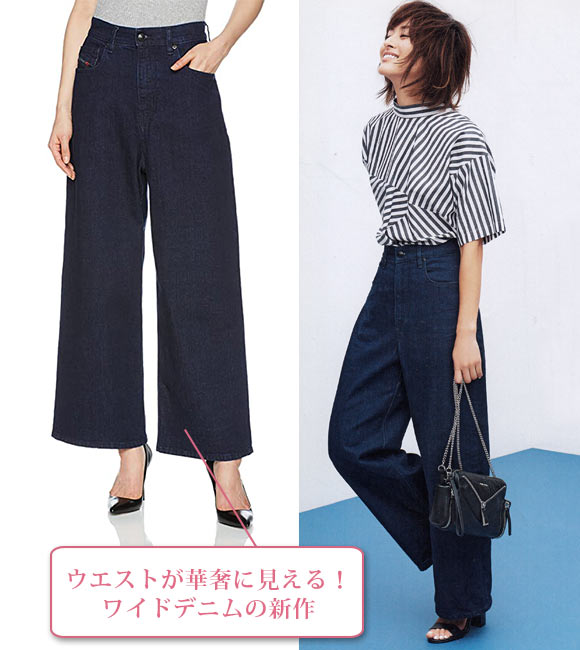 ディーゼルデニム7