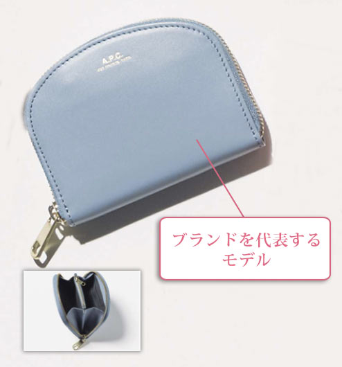 APC ミニ財布2