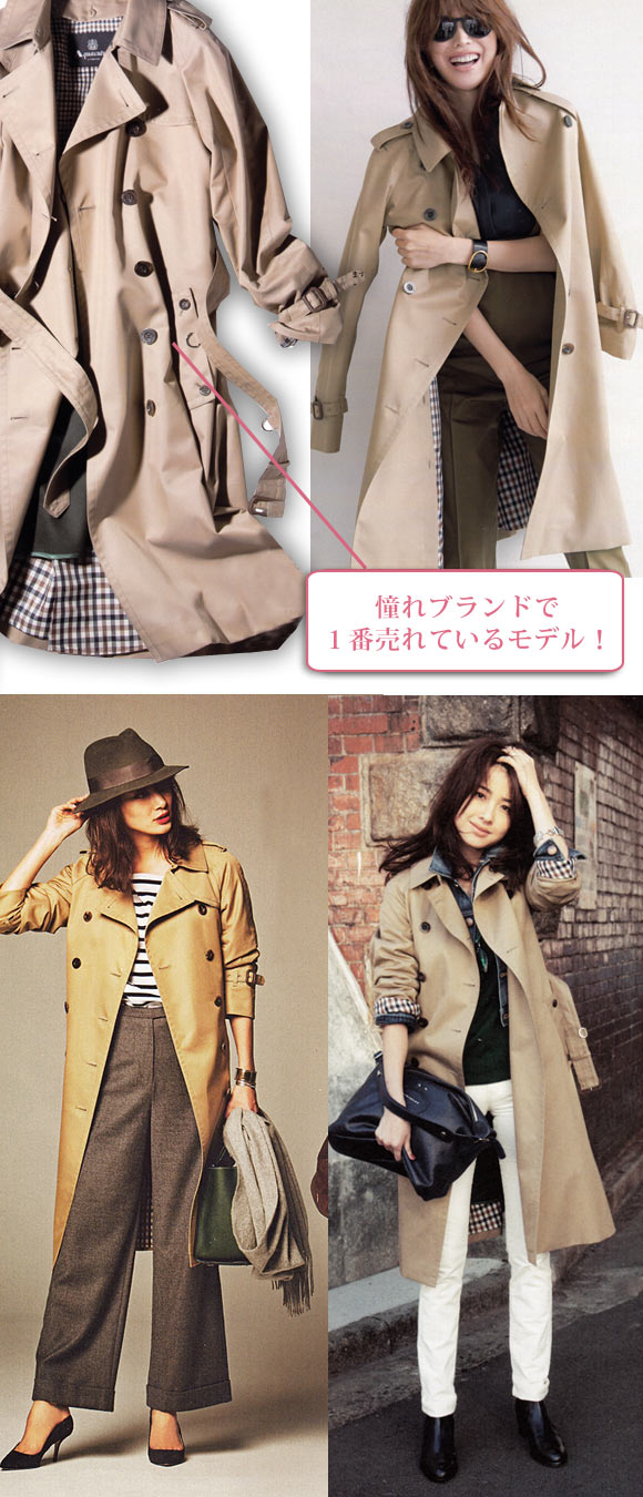 アクアスキュータム トレンチコート