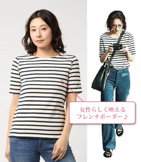 アーペーセー ボーダー