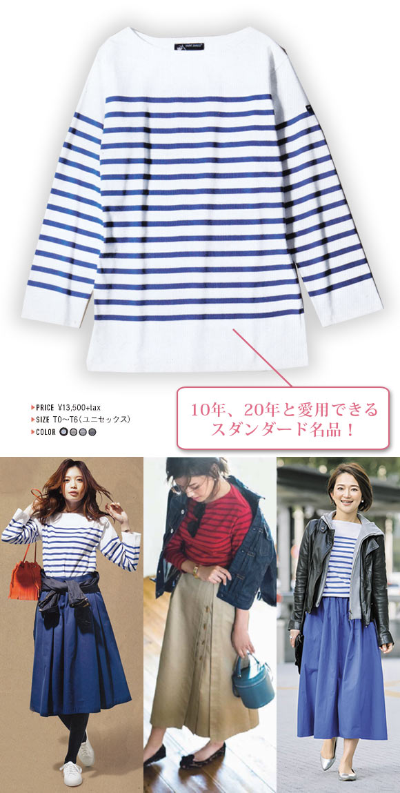 セントジェームス ボーダー