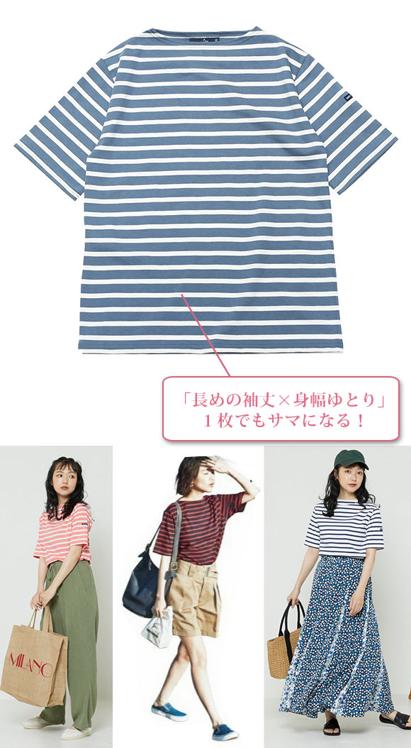 セントジェームス ボーダー3