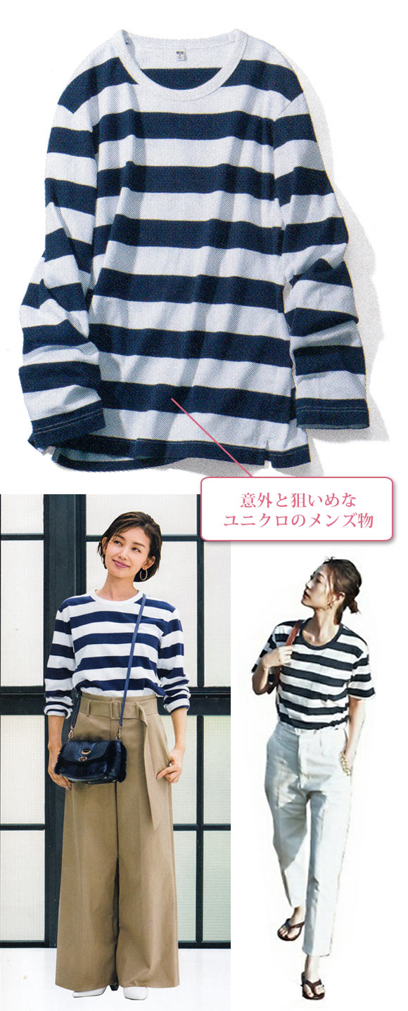 ユニクロ ボーダー