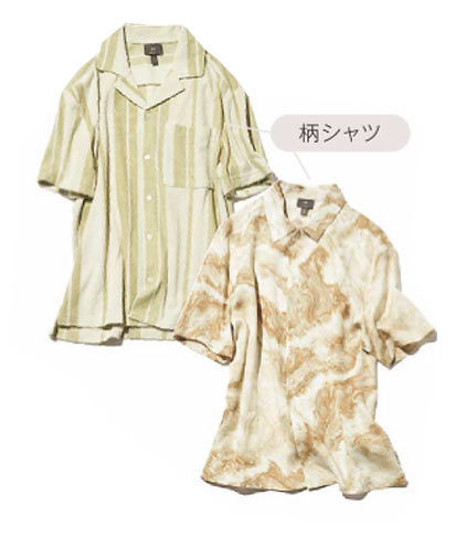 H&M シェア服