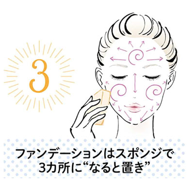 汗をかいても落ちないメイク