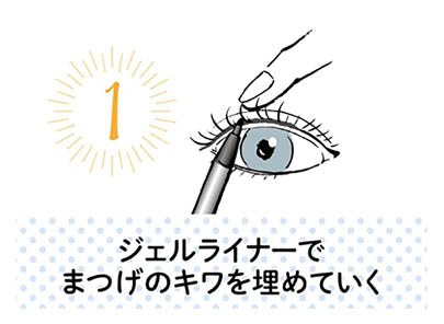 汗をかいても落ちないポイントメイク