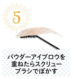 汗で落ちない ポイントメイク