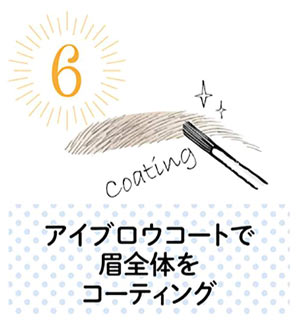 汗 落ちない ポイントメイク