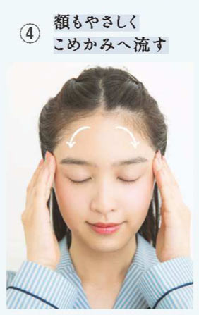 クリームのつけ方