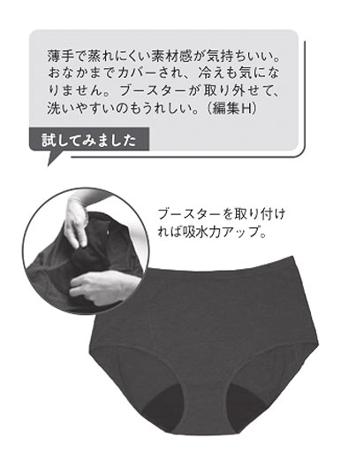 Aisle 吸水ショーツ