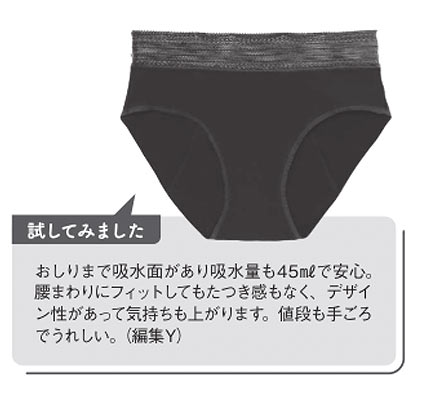 cmfits 吸水ショーツ