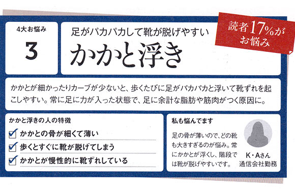 かかと浮き 特徴