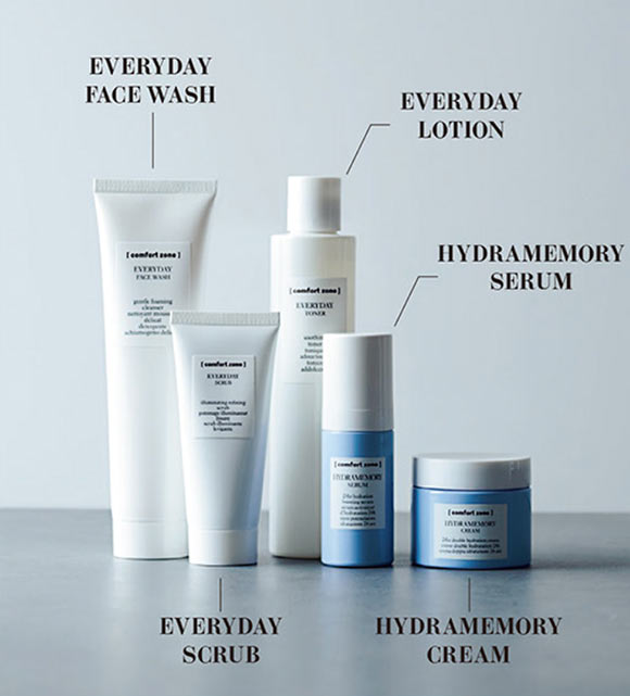 コンフォートゾーン